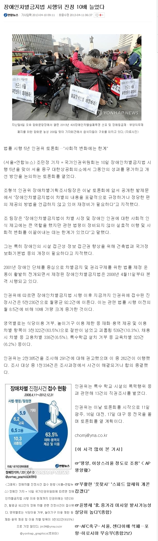 장애인차별금지법 시행뒤 진정 10배 늘었다